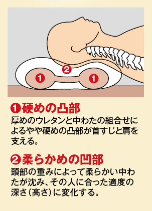 スクリーンショット 2013-04-26 20.13.30.png
